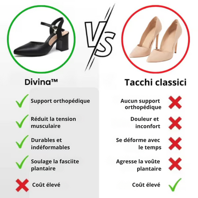 Divina™ - Chaussures à talons avec confort orthopédique pour femmes